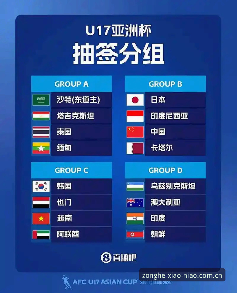 U17世界杯抽签结果解读教程：小鸟体育v2.1.0版本带你解锁赛事新视角